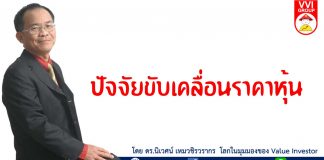 ปัจจัยขับเคลื่อน ราคาหุ้น ราคาหุ้น