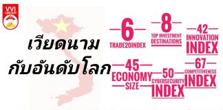 การค้าและเศรษฐกิจของเวียดนามเติบโตก้าวหน้าอย่างต่อเนื่อง