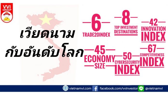 การค้าและเศรษฐกิจของเวียดนามเติบโตก้าวหน้าอย่างต่อเนื่อง