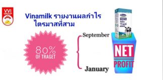 Vinamilk กับผลกำไรสามไตรมาสแรก