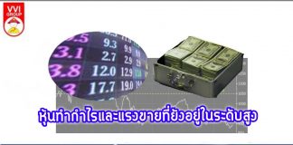 หุ้นทำกำไรและแรงขายที่ยังอยู่ในระดับสูง