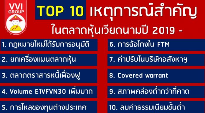 Top 10 เหตุการณ์สำคัญในตลาดหุ้นเวียดนามปี 2019