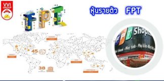 หุ้นรายตัวในดัชนีVN30                FPTยักษ์ใหญ่ด้านไอทีของเวียดนาม