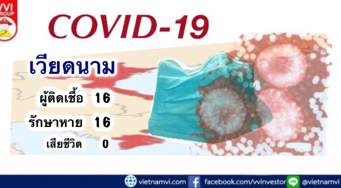 สถานการณ์การระบาดของเชื้อ Coronavirus หรือเชื้อไวรัส COVID-19 ในเวียดนาม