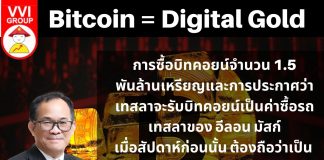 Bitcoin = Digital Gold