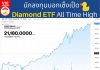 นักลงทุนบอกเซ็งเป็ด Diamond ETF All Time High