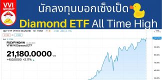 นักลงทุนบอกเซ็งเป็ด Diamond ETF All Time High