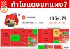 ทำไมหุ้นเวียดแดงยกแผง?