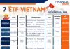 อัปเดตผลประกอบการ 7 กองทุน ETF Vietnam ในครึ่งแรกของปี 2564
