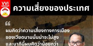 ความเสี่ยงของประเทศ
