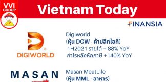 Vietnam Today (หุ้น FPT DGW MML HAH)