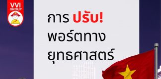 การปรับพอร์ตทางยุทธศาสตร์