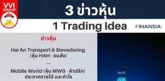 3 ข่าวหุ้น 1 Trading Idea หุ้นเวียดนาม MWG HSG HAH