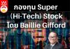 กองทุน Super (Hi-Tech) Stock โดย Baillie Gifford Baillie Gifford