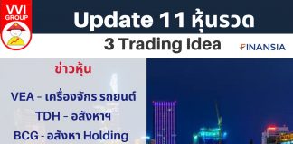Update 11 หุ้นรวด 3 Trading Idea