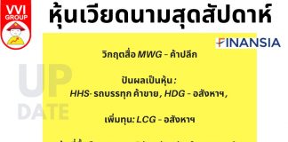 สรุปหุ้นเวียดนามสุดสัปดาห์