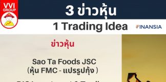 3 ข่าวหุ้น 1 Trading Idea