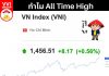 ทำไมหุ้นเวียดนาม All Time High ? หุ้นเวียดนาม