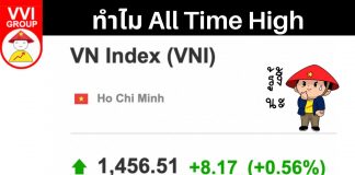 ทำไมหุ้นเวียดนาม All Time High ? หุ้นเวียดนาม