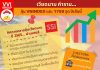 เวียดนามคำราม ลุ้น VNINDEX แตะ 1750 จุด ปีเสือนี้