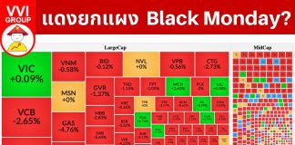 แดงยกแผง Black Monday?