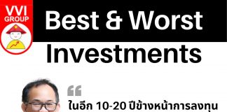 Best & Worst Investments