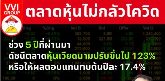 ตลาดหุ้นไม่กลัวโควิด