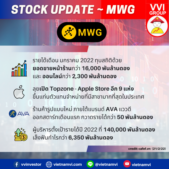 StockUpdate-MWG