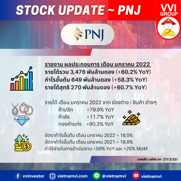 StockUpdate-PNJ