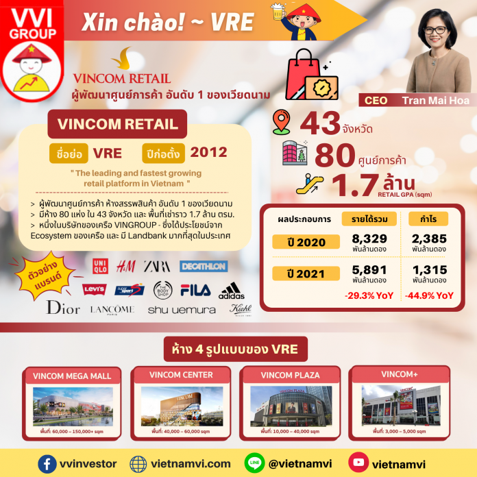 Xinchao-VRE