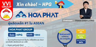 ~ Xin Chào! หุ้น HPG ~ XinChao-HPG