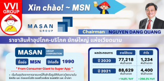 ~ Xin Chào! หุ้น MSN ~ XinChao-MSN