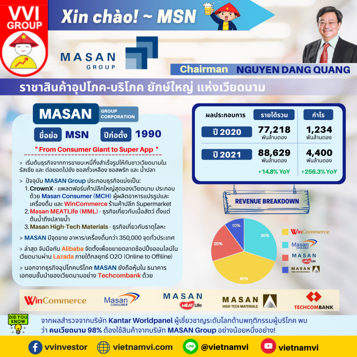 XinChao-MSN