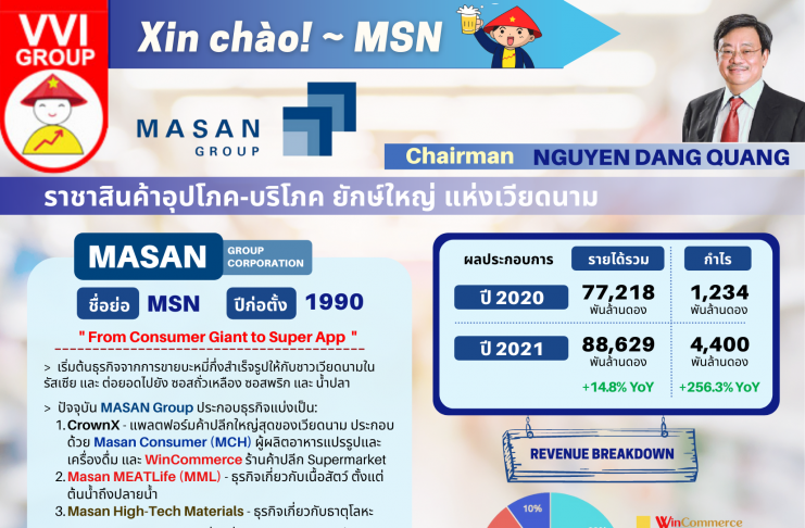 XinChao-MSN