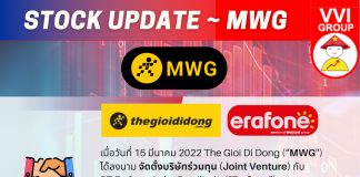 >>> STOCK UPDATE – MWG <<< stockupdate-mwg