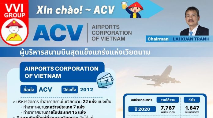 ~ Xin Chào! หุ้น ACV ~ XinChao-ACV