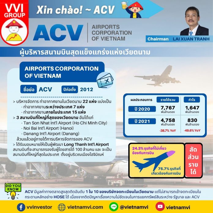 XinChao-ACV