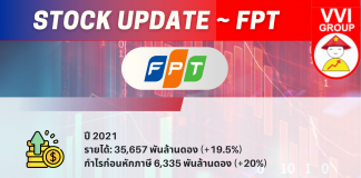 >>> STOCK UPDATE – FPT <<< stockupdate-fpt