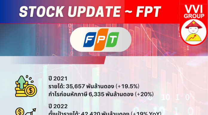 >>> STOCK UPDATE – FPT <<< stockupdate-fpt