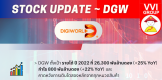 อัพเดทข่าวหุ้น DGW StockUpdate-DGW