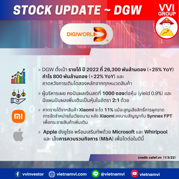 StockUpdate-DGW