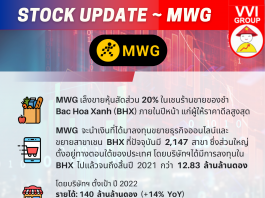Stock Update - MWG