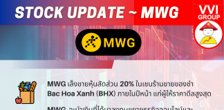 >>> STOCK UPDATE – MWG <<< Stock Update - MWG