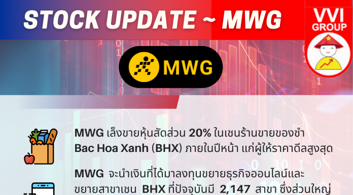 >>> STOCK UPDATE – MWG <<< Stock Update - MWG
