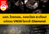 นลท. ไทยถอย… กองเวียดสะเทือน!!! แห่ถอน VN30 โยกเข้า Diamond