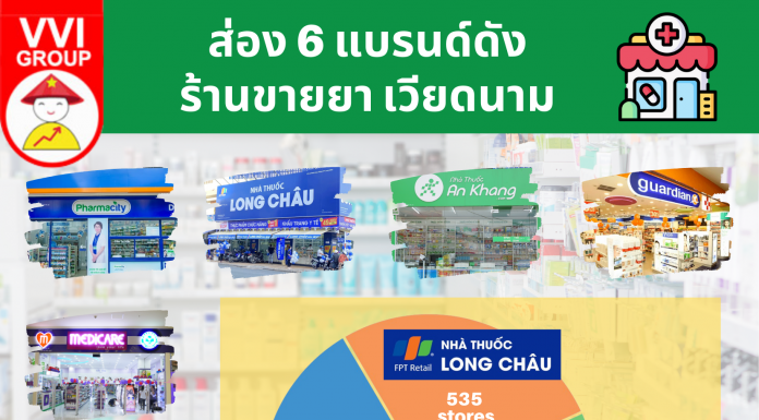ส่อง 6 แบรนด์ดัง ร้านขายยาเวียดนาม