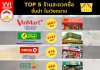 TOP 5 ร้านสะดวกซื้อ ชั้นนำในเวียดนาม