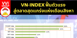 VN-INDEX ฟื้นตัวแรง สู่ตลาดสุดแกร่งแห่งเดือนสิงหา VN-INDEX ฟื้นตัวแรง