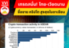 เทรดสนั่น! ไทย-เวียดนาม ซื้อขาย คริปโต สูงสุดในอาเซียน Crypto Transaction Volume