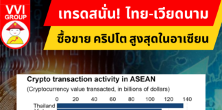 เทรดสนั่น! ไทย-เวียดนาม ซื้อขาย คริปโต สูงสุดในอาเซียน Crypto Transaction Volume